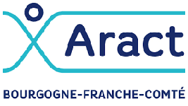 Aract logo